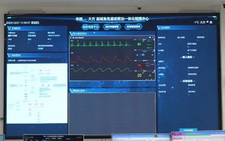 急診急救大平臺/ 智能急救系天榮醫療-華西-大方5G急診急救系統，讓資源前移 病人“上車即入院”